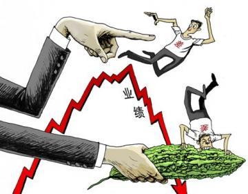 企業公眾號的內容應該怎么規劃？