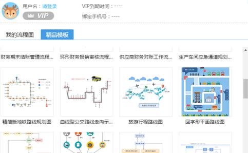 Word如何制作流程圖，怎么能制作高逼格的專業流程圖！