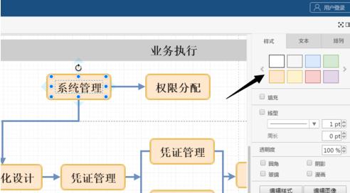 Word如何制作流程圖，怎么能制作高逼格的專業流程圖！