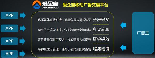 做產品推廣有哪些方式_怎么選擇產品推廣方式？