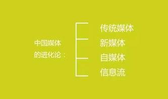中國未來的17種商業模式：今后將無生意可做！無工可打