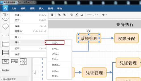 Word如何制作流程圖，怎么能制作高逼格的專業流程圖！