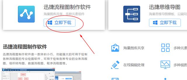Word如何制作流程圖，怎么能制作高逼格的專業流程圖！