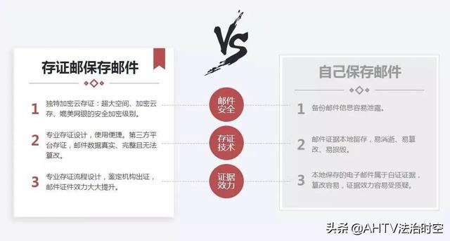 新證據規則來了！已刪除的短信、微信聊天記錄如何恢復？一定要知道