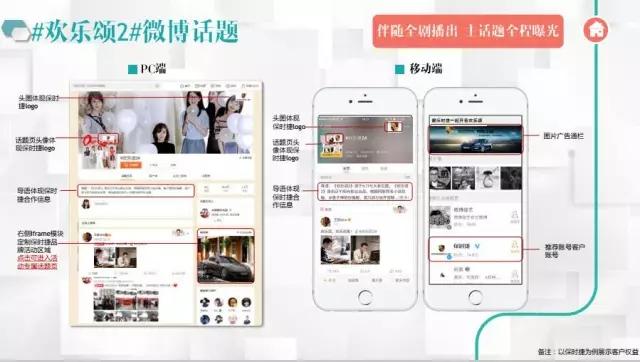 如何巧用微博營銷推廣，打造品牌粉絲節？