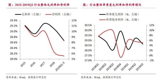 從工業機器人四大家族在華訂單數據看2020年國內機器人行業走勢