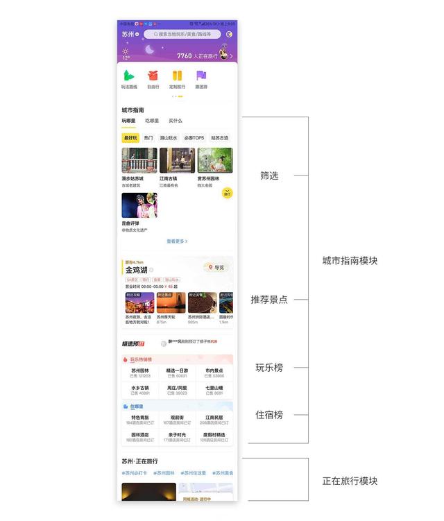 什么時候選擇卡片式布局設計
