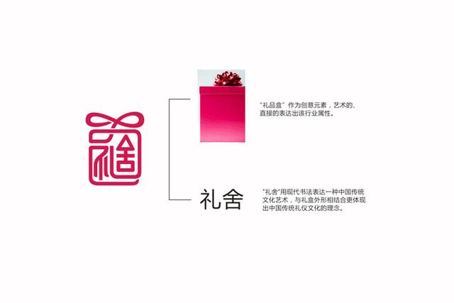 LOGO設計的理念內涵