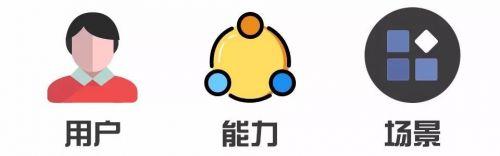 關于小程序創業，你必須掌握的11點認知