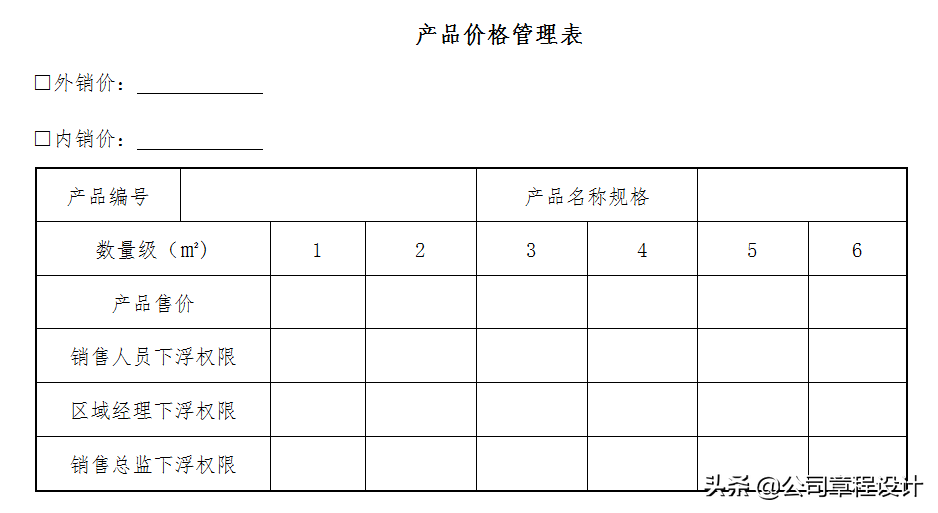 「敬請收藏」某上市公司流出的全套銷售方案