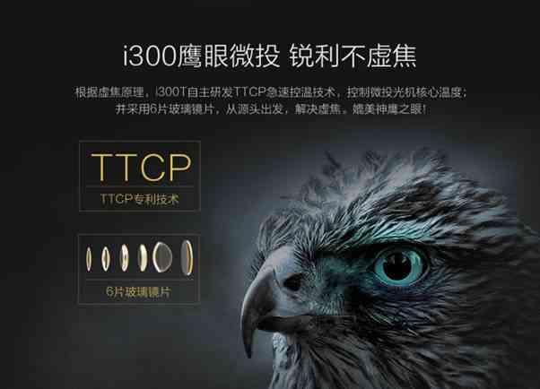 智能至甄隨心享 四款微型投影機精品推薦