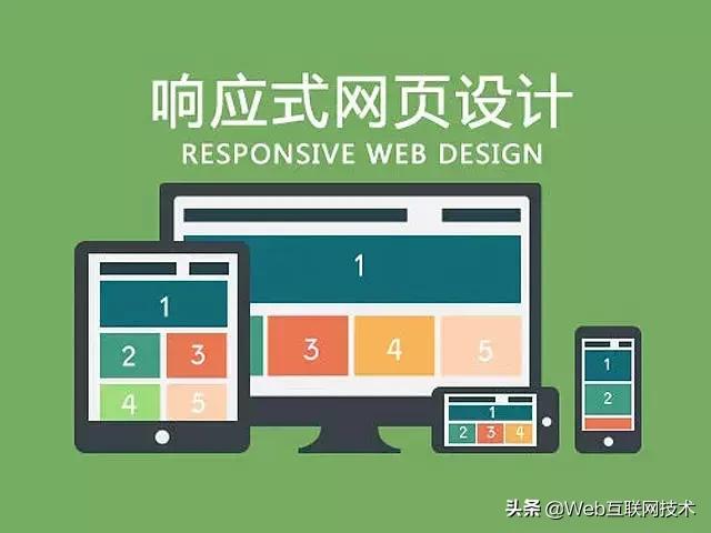 淺析響應式布局設計