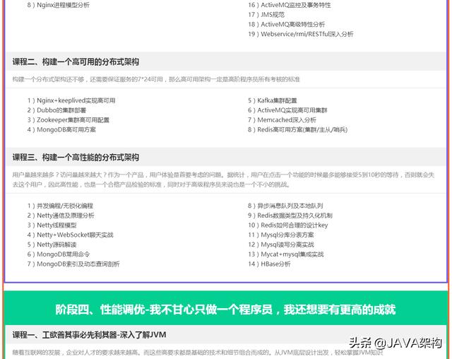 Java程序員找工作很難嗎？可能沒有get這些內容