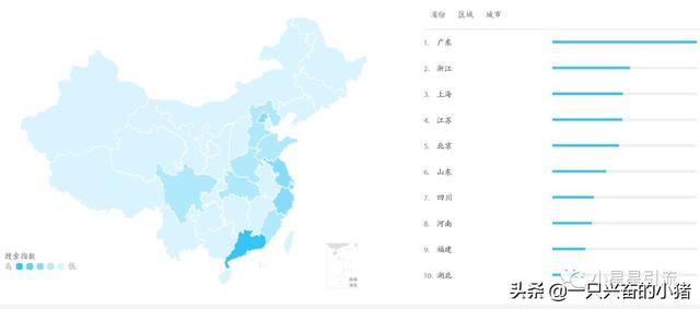 小紅書引流的賬號包裝與定位