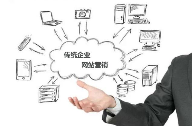 網站運營推廣怎么做？