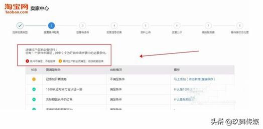 淘寶店鋪怎么轉讓？7步快速轉讓網店