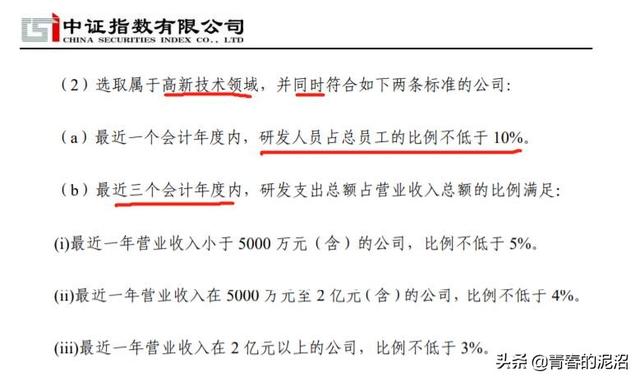 為什么是創業板？