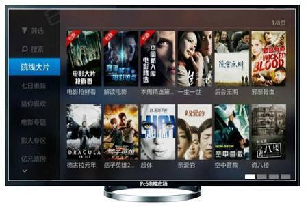 必不可缺的五款TV桌面應用，讓智能電視發揮最大本領！