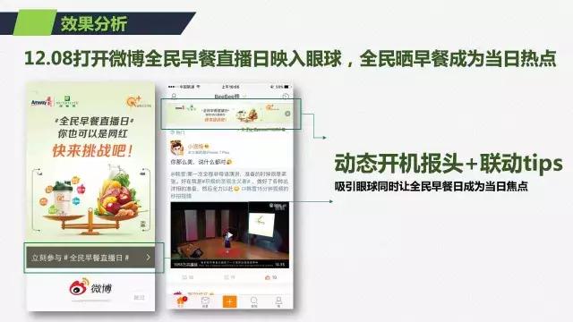 如何巧用微博營銷推廣，打造品牌粉絲節？