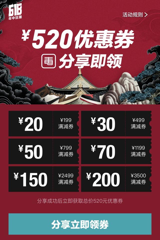 520元優惠券分享即領！券后9折起