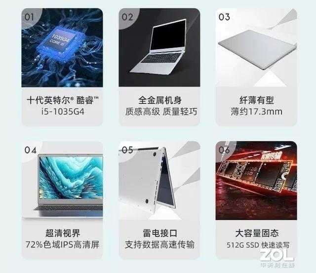 辦公游戲兩不誤，這5款好用筆記本推薦給你