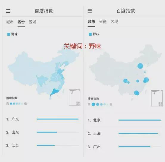 大數據揭秘：野味到底被誰吃了？
