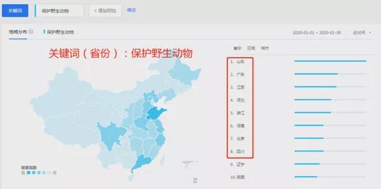 大數據揭秘：野味到底被誰吃了？
