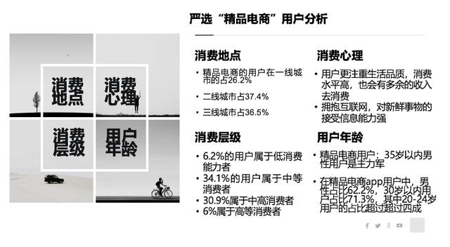 6大維度分析：網易嚴選的差異化突圍之路