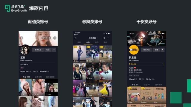 現在做抖音來得及嗎？2020年最新抖音運營攻略