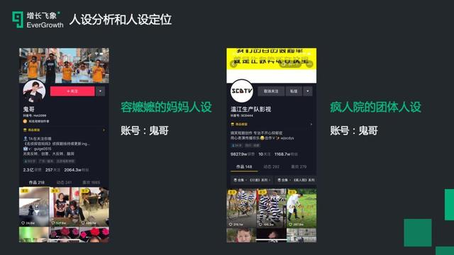 現在做抖音來得及嗎？2020年最新抖音運營攻略