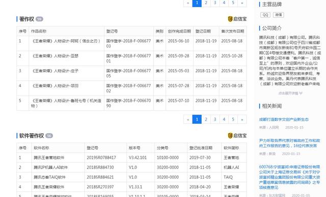 王者榮耀日賺20億，史上最高，這個春節馬化騰到底多賺錢？