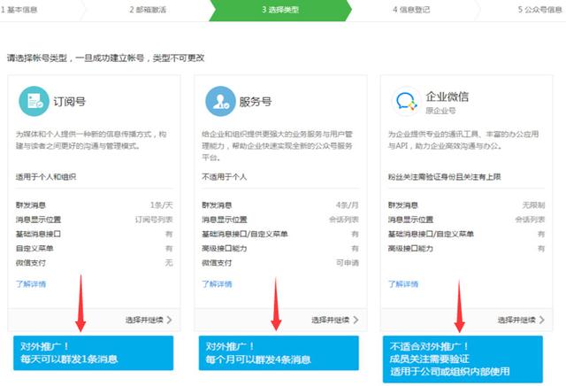 如何申請微信公眾號