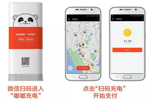 共享充電寶品牌有哪些？
