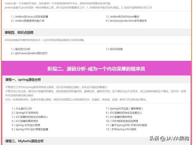 Java程序員找工作很難嗎？可能沒有get這些內容