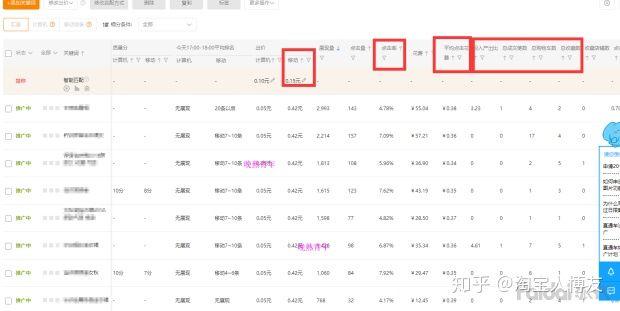 新手如何開淘寶網店？需要做哪些工作？能否詳細說明？