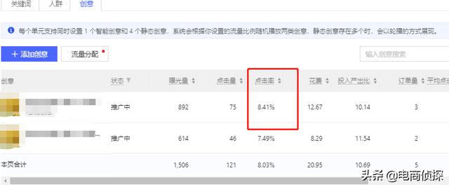 2020拼多多網店沒流量，怎么免費引流？操作這2步讓店鋪流量翻倍