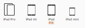 2020年2月你應該購入哪款iPad:iPad產品線最全解讀