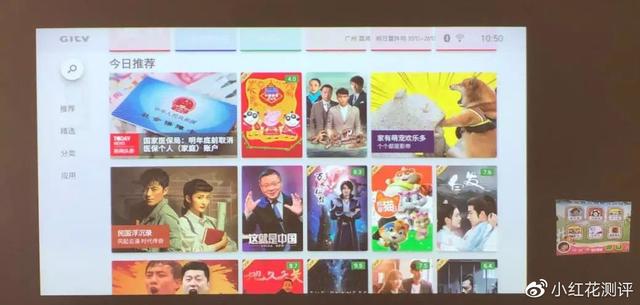 投影儀傷不傷眼，看完你就知道