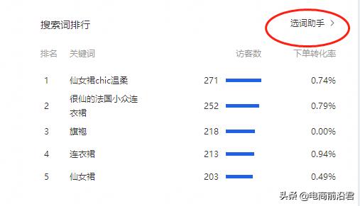 淘寶新手賣家該怎么做直通車？注意這5點，絕對不翻車！