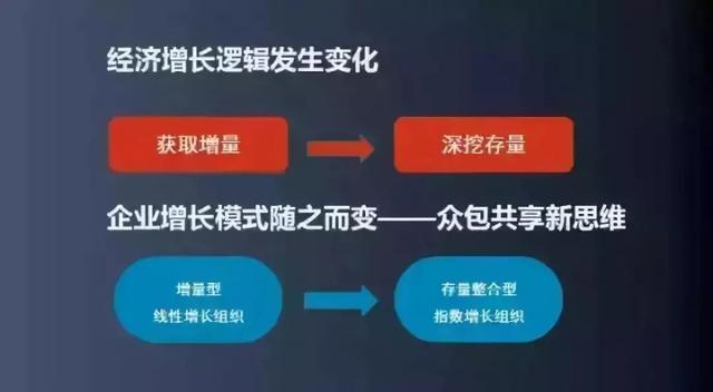 實體店30天運營提升：7-11便利店如何讓每一個產品都成為爆款？