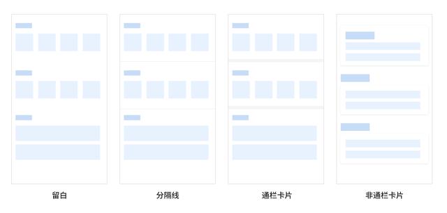 什么時候選擇卡片式布局設計