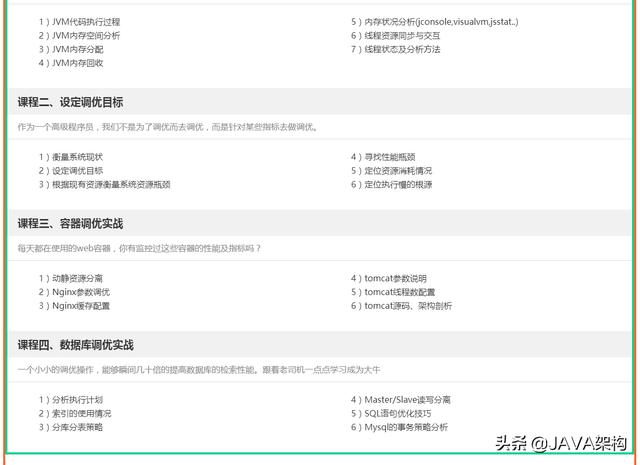 Java程序員找工作很難嗎？可能沒有get這些內容
