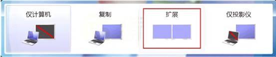 智能設備 使用HDMI連接電視的操作方法