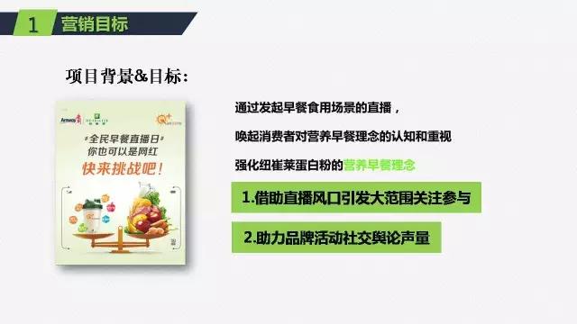 如何巧用微博營銷推廣，打造品牌粉絲節？