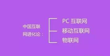 中國未來的17種商業模式：今后將無生意可做！無工可打