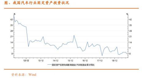 從工業機器人四大家族在華訂單數據看2020年國內機器人行業走勢