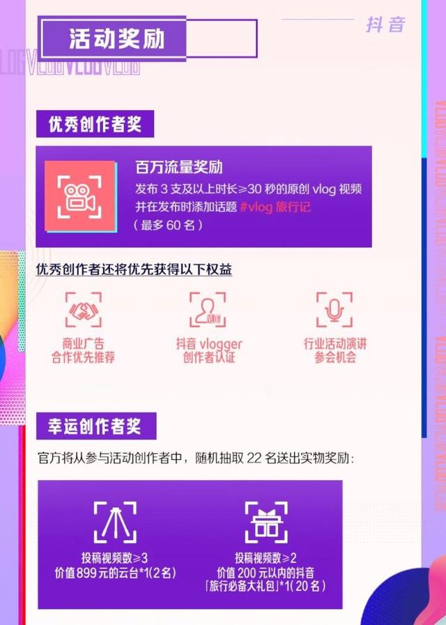 15 秒不滿足？抖音全面開放一分鐘視頻權限