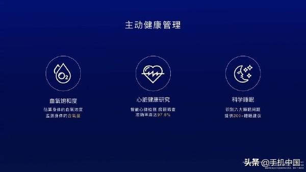 華為手環4正式發布 可測血氧/支持9種運動模式/199元