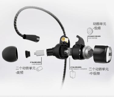 藍牙耳機哪個音質好？看完這篇你也能入門
