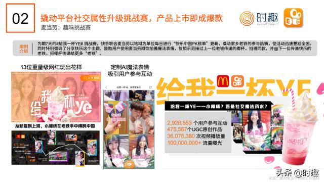 短視頻營銷入門指南